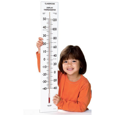 thermometer